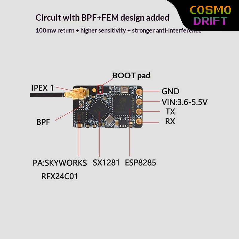 Rc Transmitter Drone - ホットベイク Expresslrs Elrs レシーバー 2.4GHz 915MHz
