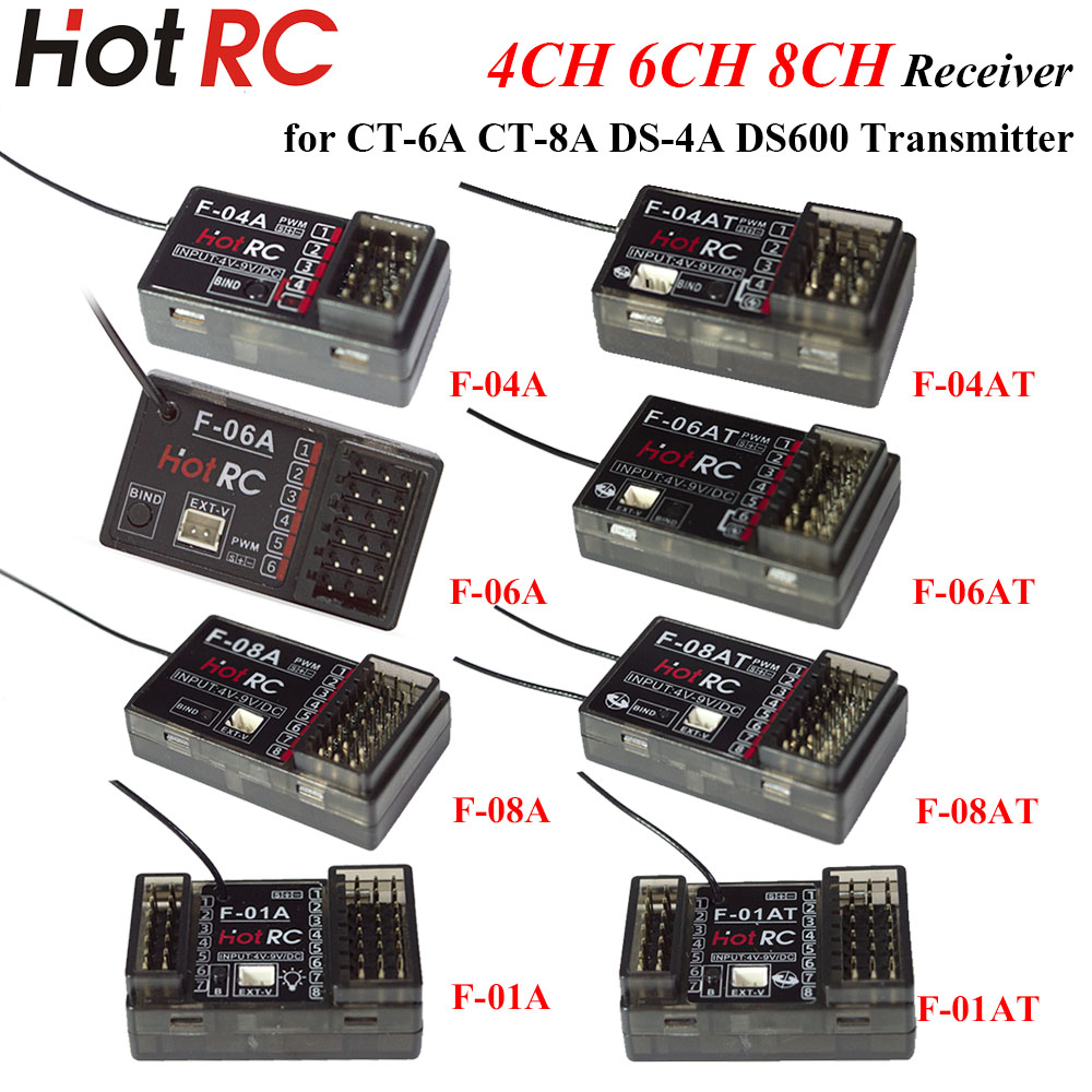 HOTRC 2.4Ghz 4/6/8チャンネル F-04A  - Rc Boat のレビューと価格