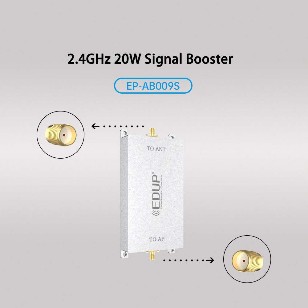 EDUP EP-AB009 2.4GHz 20W WiFi信 - Drone Rc Signal のレビューと価格