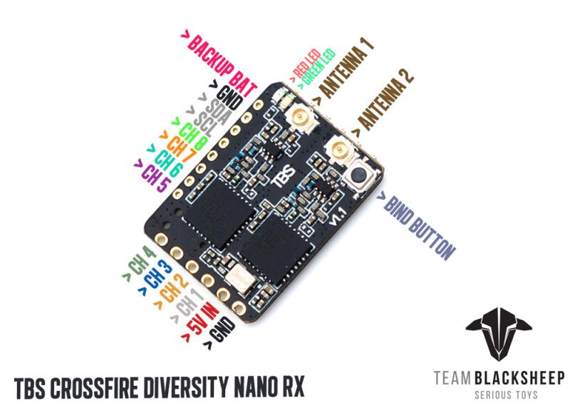 オリジナル TBS チーム BlackSheep クロスファ - Drone Rc Team のレビューと価格