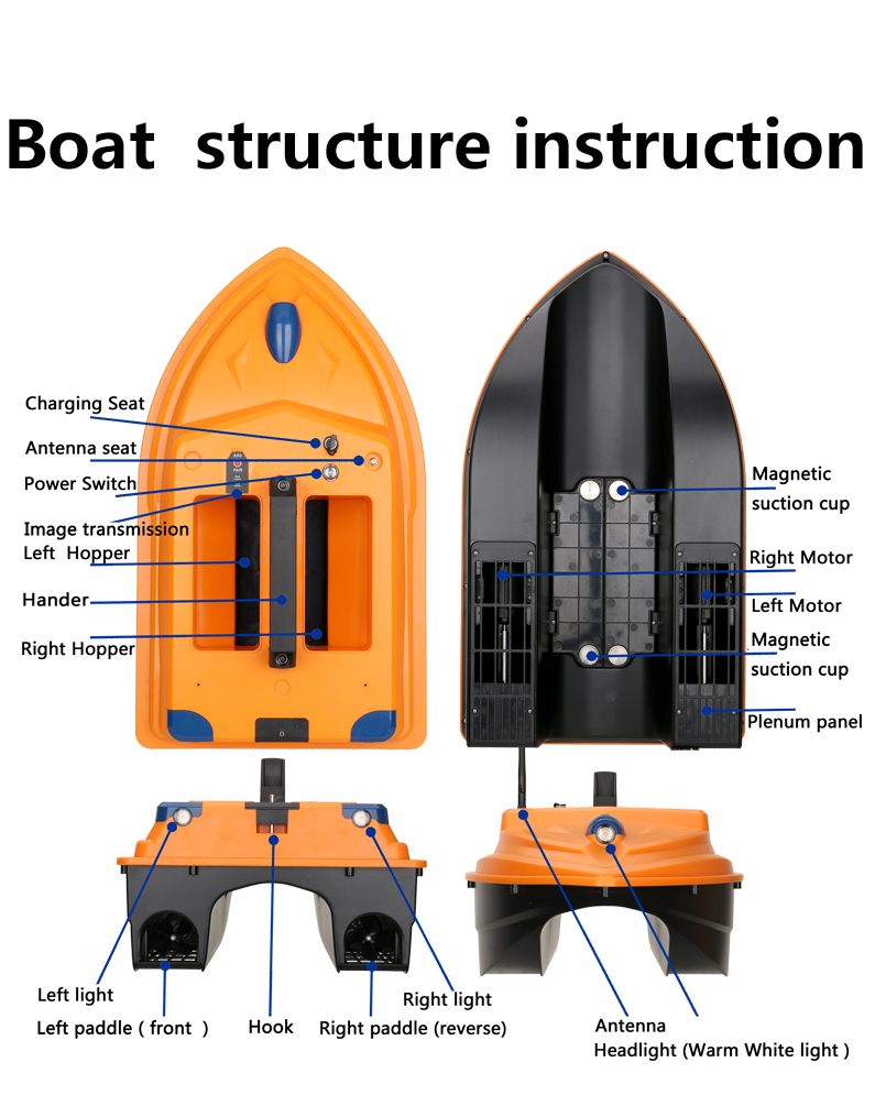 GPS搭載釣りボート RCベイトボート、スマート自動ルアーコ - Rc Boat のレビューと価格