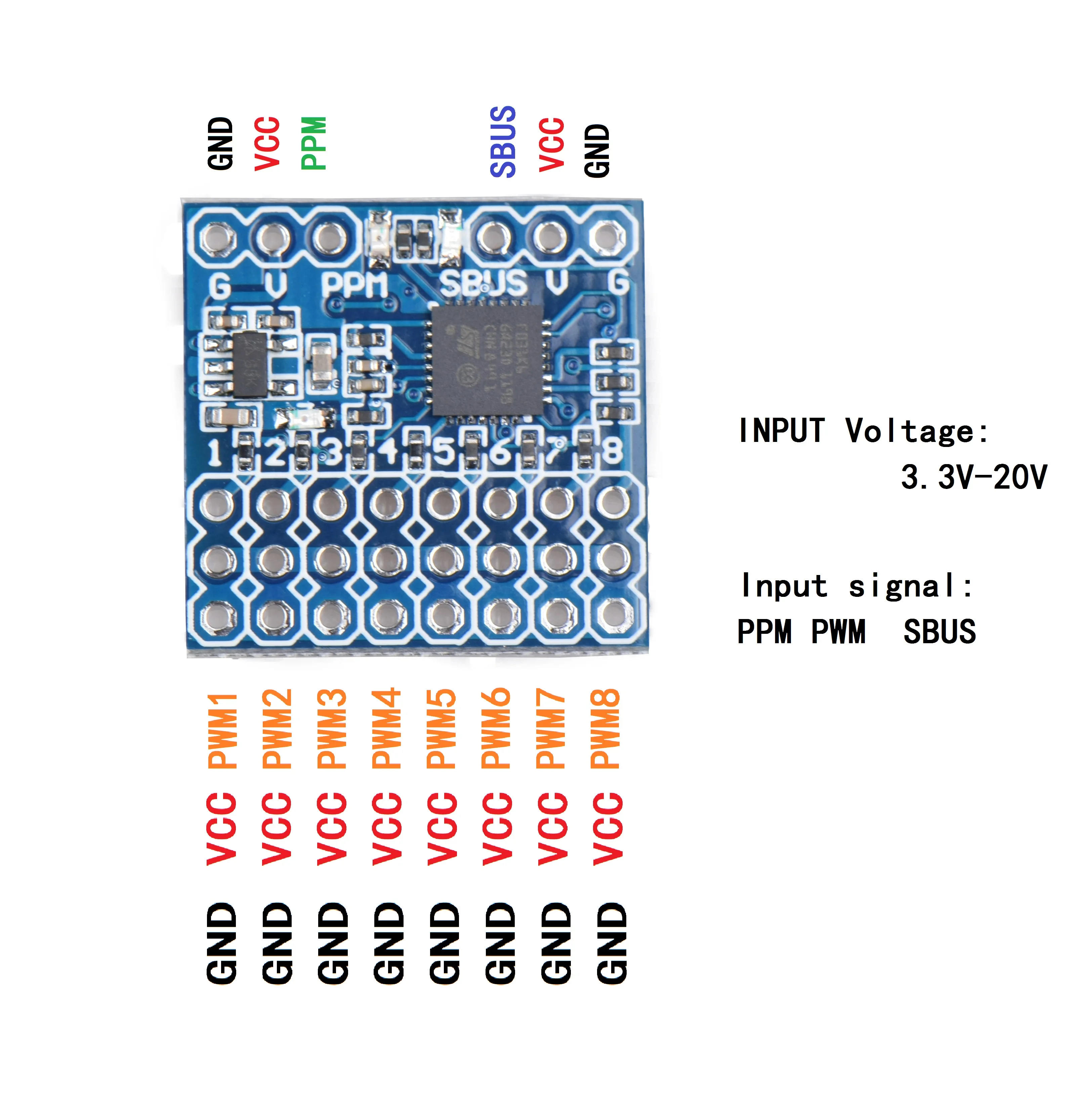 JHEMCU 8CH レシーバー PWM PPM SBUS  - Drone Rc Signal のレビューと価格