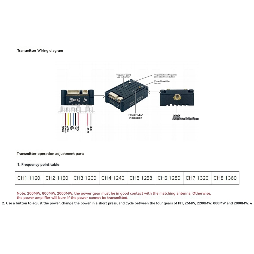 AS96-1.2G 2W VTX 8CH 2000Mw FP - Rc Transmitter Drone のレビューと価格